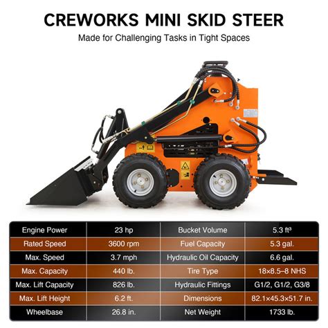 1 ton skid steer|creworks mini skid steer specs.